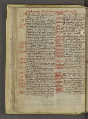 [Privilegia Episcoporum]