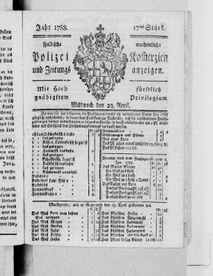 17tes Stück., Ausgabe vom 23. April 1788