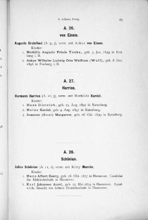 A. 28. Schönian.