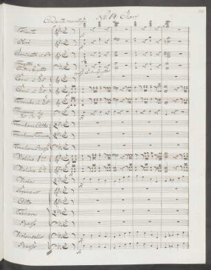 No. 14. Chor: Unsre Seele harret des Herrn