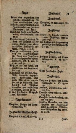 Die neuere Litteratur der Polizey und Cameralistik : vorzüglich vom Jahr 1762 bis 1802 ; nach alphabetischer Ordnung der Gegenstände, und nach der Chronologie gesammelt und hrsg., 2. Von J bis Z. - 1802. - IV, 356 S.