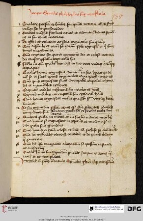 Johannes de Castello, Spiritualis philosophia de sui ipsius cognitione