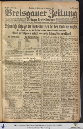 31.10.1921