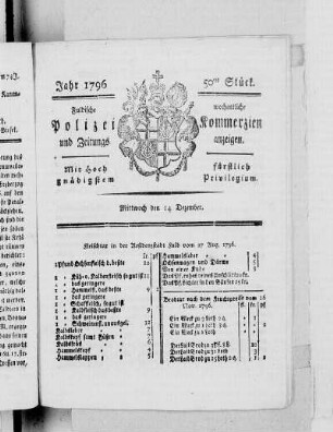 50tes Stück, Ausgabe vom 14. Dezember 1796