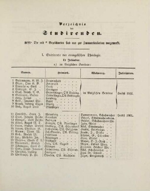 7-35, Verzeichnis der Studirenden
