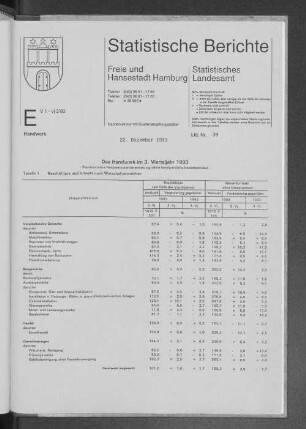 Das Handwerk im 3. Vierteljahr 1993 : Lfd. Nr. 39