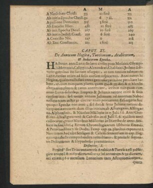 Caput XI. De Annorum Hegirae, Turcicorum, Arabicorum, & Indicorum Epocha.