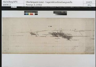 Schneeberger Bergbau, Fürstenstolln und Markus Semmler Stolln