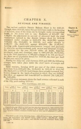 Chapter X. Revenue and finance