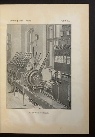 Tafel IV.: Mechanisches Stellwerk.