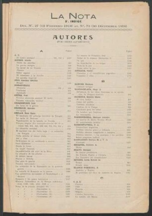 1916007301: Index 2.1916=Nr. 27-73