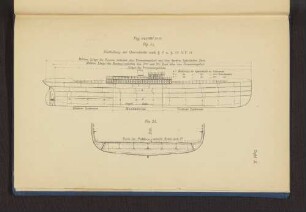 Tafel X. Fig. 22. fällt fort. Fig. 23. Fig. 24.
