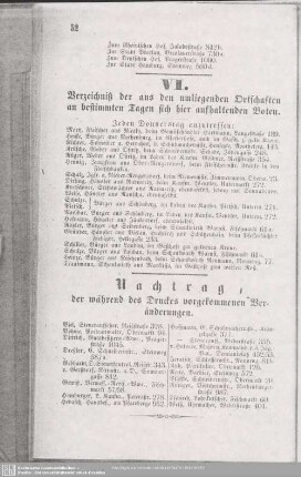 Nachtrag, der während des Druckes vorgekommenen Veränderungen