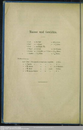 Maasse und Gewichte