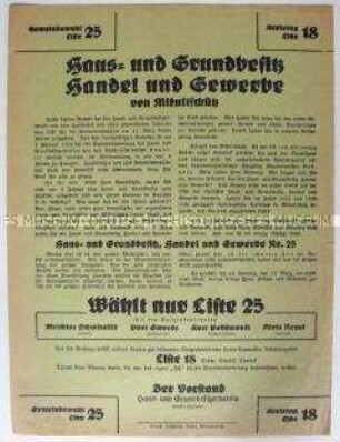 Flugblatt zur Gemeindewahl in Mikultschütz (Oberschlesien) am 12. März 1933