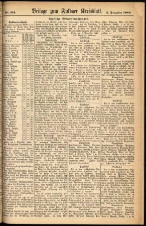 Zweite Ausgabe vom Donnerstag, den 02. Dezember 1880.