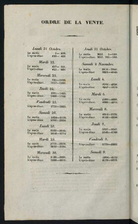 Ordre de la Vente