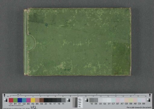 [Hamburger Stammbuch] : [1854-1859]