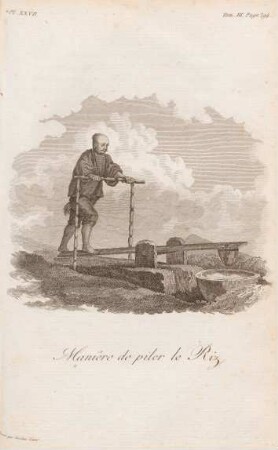 Manière de piler le riz