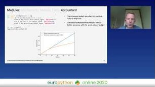 Diffprivlib: Privacy-preserving machine learning with Scikit-learn: Train machine learning models with differential privacy guarantees