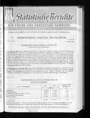 Die Auftragsvergaben im Tiefbau in Hamburg im 3. Vierteljahr 1967 : Lfd. Nr. 38