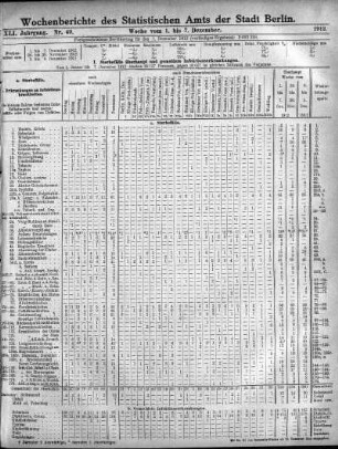 Nr. 49, Mit No. 51, 1912/12/22