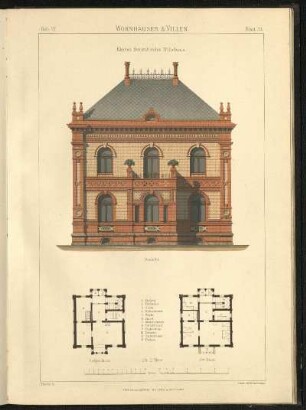 Blatt 33: Kleines freistehendes Wohnhaus