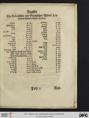 Register der hebraeischen und Griechischen Woerter so in diesem Werck erklaeret worden