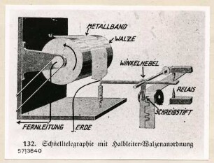 Repro: Schnelltelegraphie mit Halbleiter-Walzenanordnung/ Bild 132; Foto, 1957