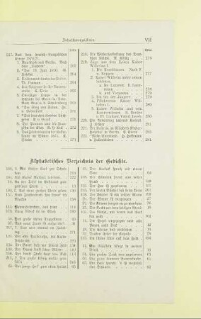 Alphabetisches Verzeichnis der Gedichte