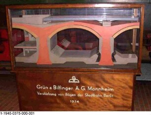 System "Grün & Bilfinger" zur Verstärkung der Berliner Stadtbahnbögen, Modell 1:20