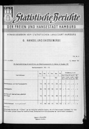 Die Umsatzentwicklung im Hamburger Gaststätten- und Beherbergungsgewerbe im Dezember 1961 : Lfd. Nr. 9