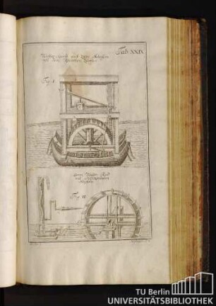 Tab. XXIX. Wasserkunst auf zwey Schiffen mit dem krummen Zapffen.