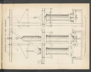 Plate VI. Practical notes on pipe founding.