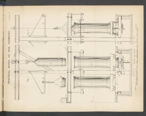 Plate VI. Practical notes on pipe founding.