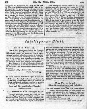 [Intelligenz-Blatt:] Bücher-Auction.