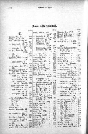 Namen-Verzeichniß