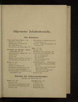 Allgemeine Inhaltsübersicht.