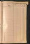 Standesamtsbuch der Stadt Aschaffenburg: Register Eheschließungen 1927 - 1929