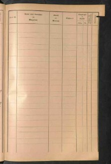 Standesamtsbuch der Stadt Aschaffenburg: Register Eheschließungen 1927 - 1929
