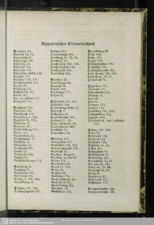 Alphabetisches Ortsverzeichniß