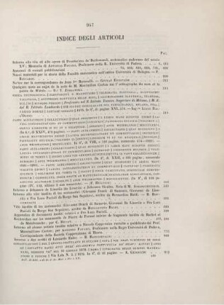 Indice degli articoli.