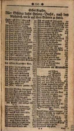 Vollständig Braunschweigisches Gesangbuch