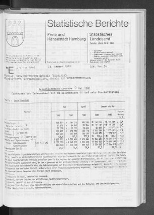 Verarbeitendes Gewerbe Mai 1982 : Lfd. Nr. 34
