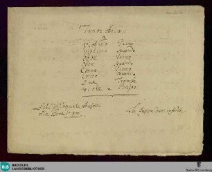Artaserse. Excerpts - Don Mus.Ms. 14 : T, orch