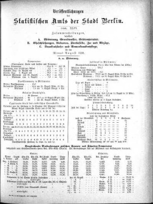 1886,46: 1886. XLVI