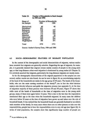 4.3 Socio-demographic features of migrant population