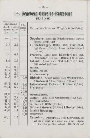 12. Oldesloe - Reinfeld - Ahrensbök