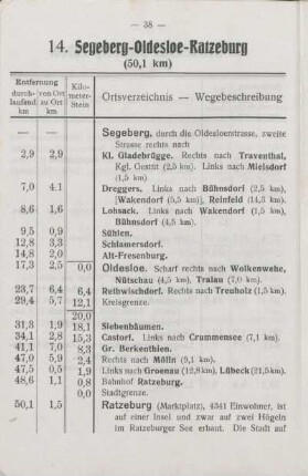 12. Oldesloe - Reinfeld - Ahrensbök