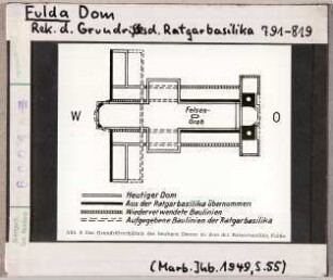 Fulda: Rekonstruktion der Ratgarbasilika, Grundriss
